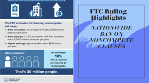 FTC Bans Noncompetes